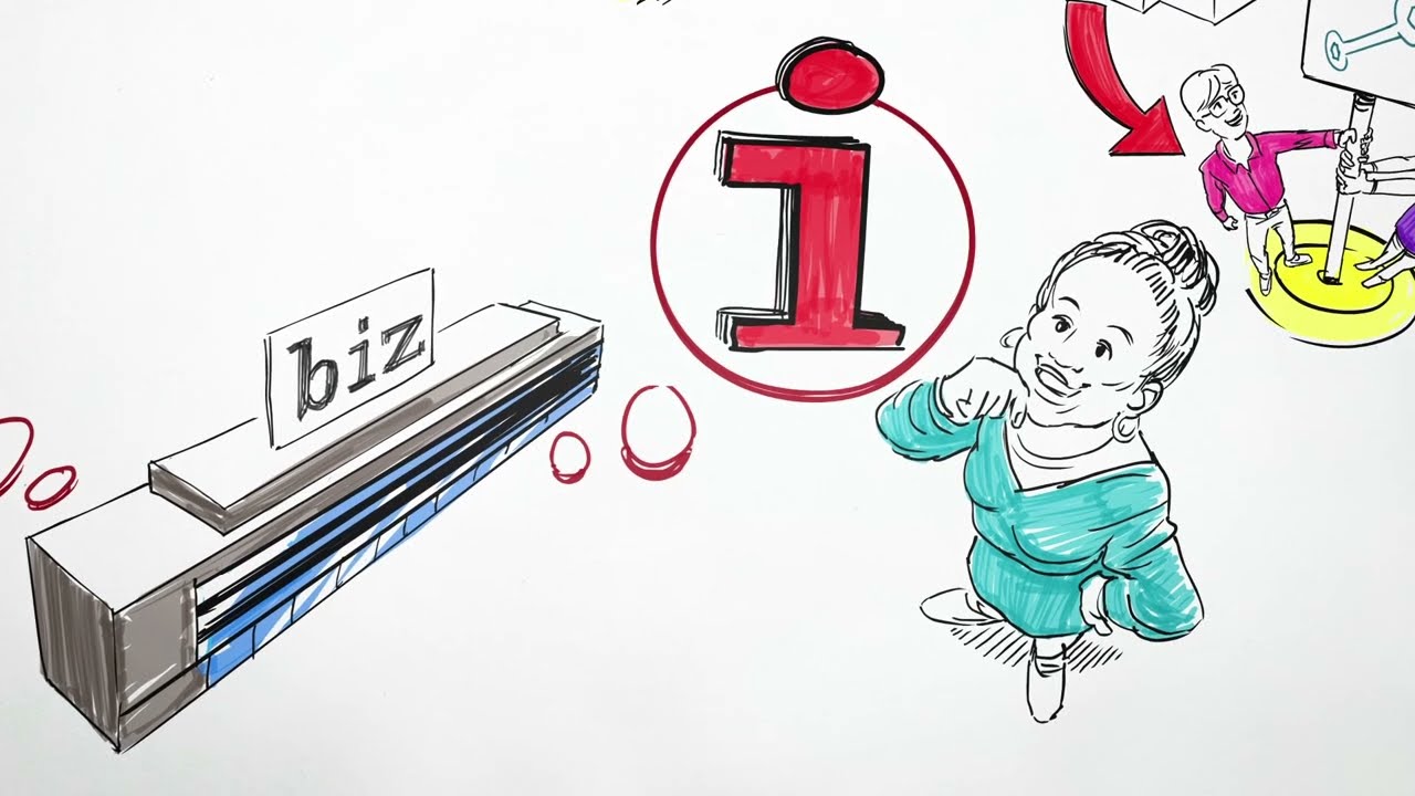 Die Aufgaben der Eltern in der Berufswahl ihrer Kinder