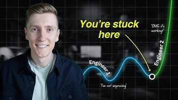 The Silent Growth Killer for Engineers & How to Beat it