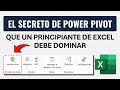El Truco que los Principiantes de Excel no Conocen: Ordenar una columna con otra en Power Pivot