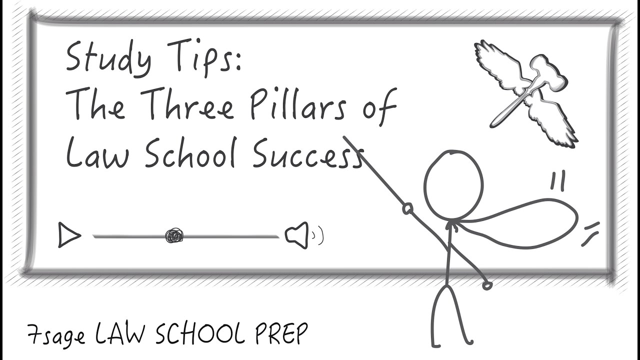 Study Tips The Three Pillars Of Law School Success 7Sage Law School