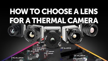 How to Choose a Lens for a Thermal Camera  |  Thermal Integration Made Easy by Teledyne FLIR