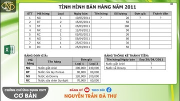 Cơ bản 5.3.2017 Đề 1 Excel | Tổng thành tiền ngày tháng với SUMIFS và cột phụ | CC Ứng dụng CNTT