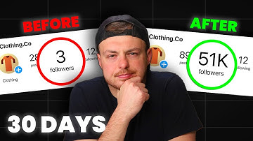 Instagram Strategies For Clothing Brands [2026]