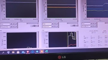 record sensor data of wind tunnel - LabVIEW / Arduino