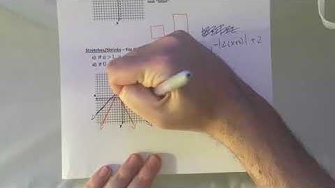 MATH 1314 2.7 Notes Part 1