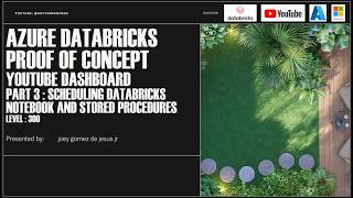 Azure Databricks POC Part 3 Scheduling Databricks notebooks and Stored procedure