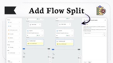 Een splitsing maken in Klaviyo Flow (voorwaardelijk toevoegen)