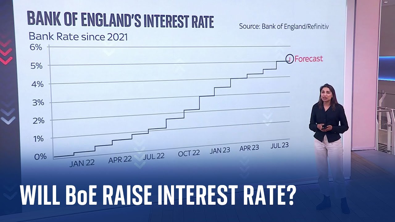 Read more about the article Analysis: Bank of England expected to hike interest rate for 14th time in a row – Sky News