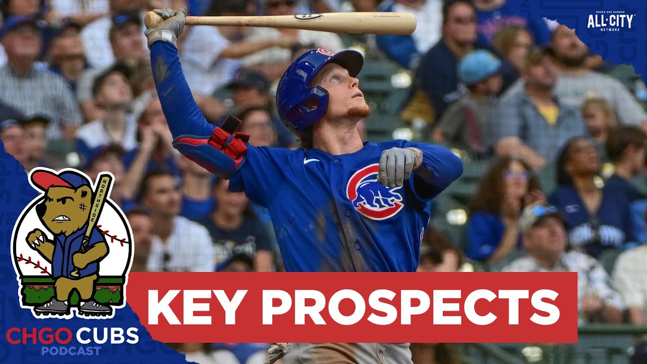 Who are the key prospects for the 2024 Chicago Cubs? CHGO Cubs