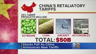 Trade War Fears With China Unsettles Markets