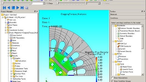 Motor Centrifugal Force Analysis in a Magnetic Field Analysis