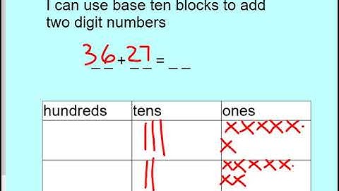 2.NBT.5 base ten addition strategy (2 digit numbers)