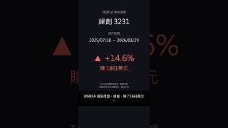 主動式ETF復盤｜00985A 操作 緯創 3231｜2025/07/18～2026/01/29 #shorts #主動式ETF #緯創 #3231 #00985A #台股 #復盤