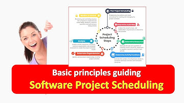 Basic principles guiding Software Project Scheduling | Software Project Scheduling
