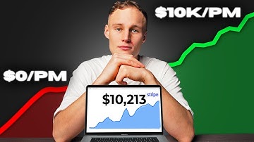 $0 to $10k/mo SMMA in 6 Months (How I Did It)