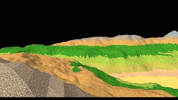 Game Development Vlog - Heightmap and 3d models