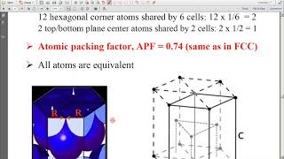 LES11 Hexagonal Crystal Structure