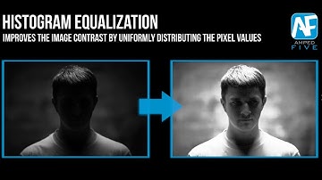 Histogram Equalization: Improve the Image Contrast in Amped FIVE