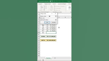 Como usar o Recurso Atingir Meta do Microsoft Excel