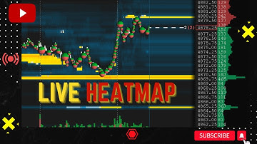 ES Futures Heatmap Live Day Trading Nasdaq (8-12-25) S&P Tickstrike Orderflow