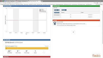 JIRA Administration - Getting Started with JIRA : Adding Users | packtpub.com