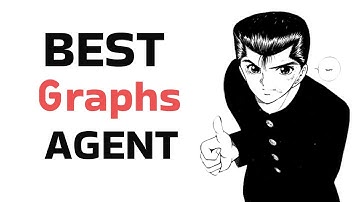 Graph Fusion + Reasoning + LLM Agent = Powerful Ai Agent Reasoning
