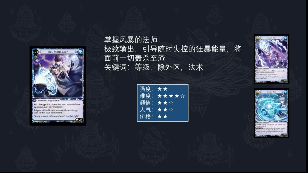 【潮汐DD】【Grand Archive】卡组菜单 上期【give away】