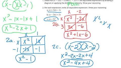 Unit 6, lesson 9, standard form and factored form
