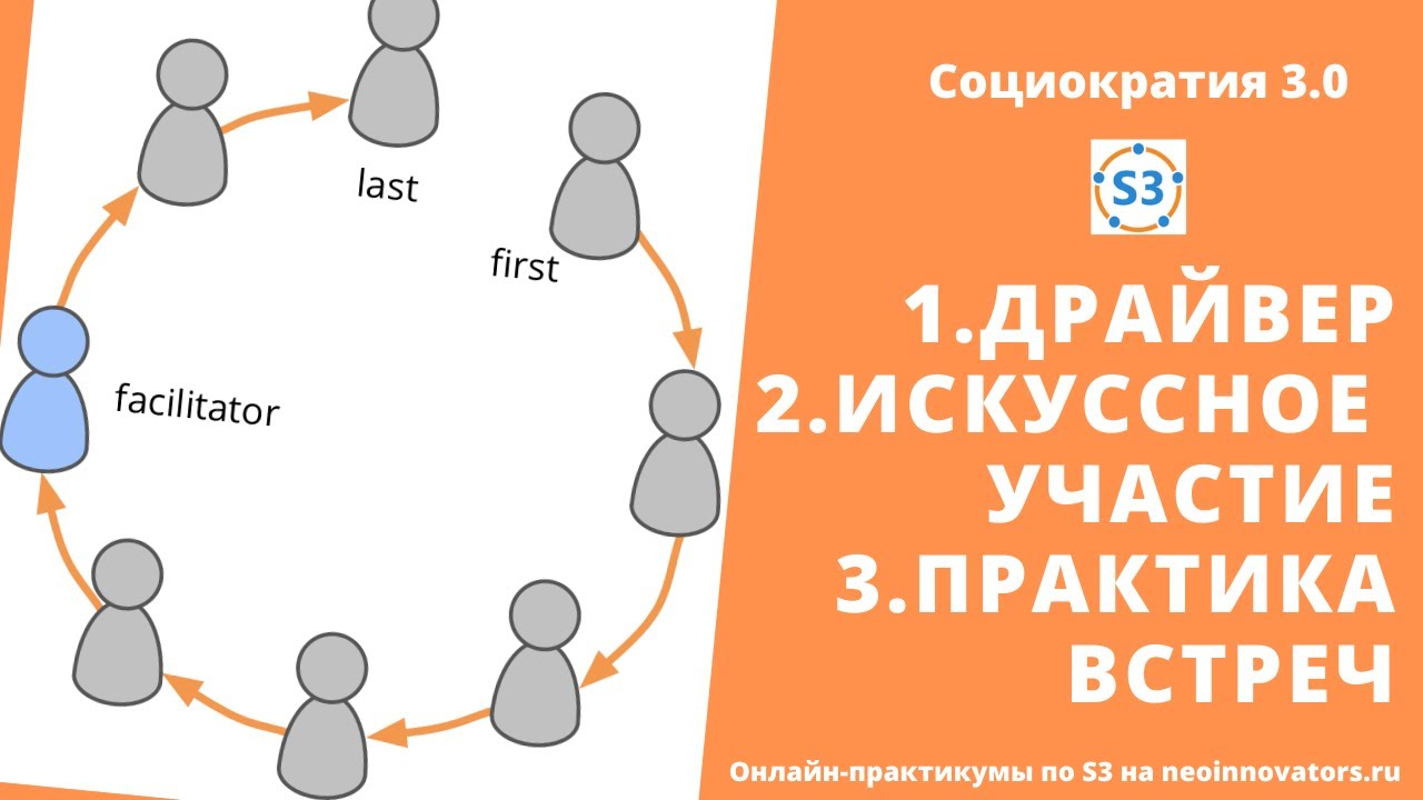 Практикум по Социократии 3.0 (S3): Что такое Драйвер, Искуссное участие ...
