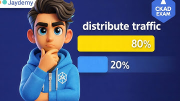CKAD Exam Question:  Distribute Traffic | #certification #realtime #ckad #ai #ml  #cloudnative 🚀 