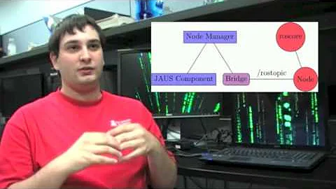 PJ Morley: Integrating ROS with a Self-Driving Car