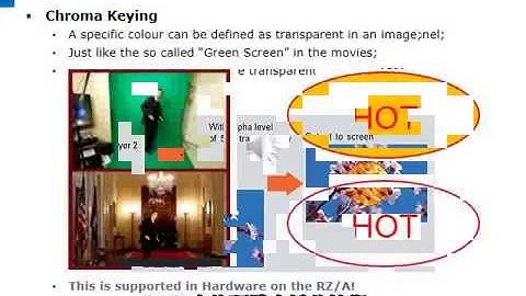 瑞薩RZ/A系列 HMI簡易設計介紹