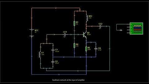 Structures of Colpitts oscillator