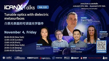 Vol 122 Tunable optics with dielectric metasurfaces