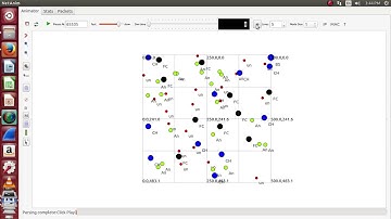 Localization and Clustering in Wireless Sensor Network Projects