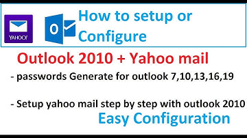 How to configure  yahoo mail in outlook 2010 | yahoo mail settings for outlook 2010