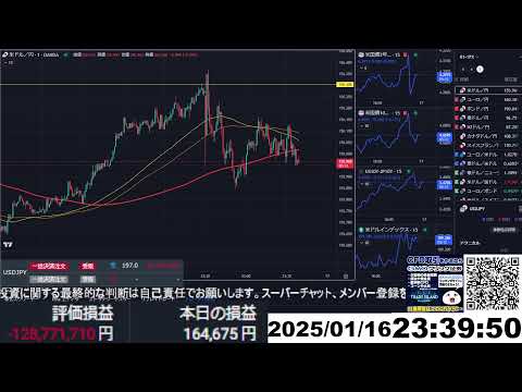 【FX生配信】地獄の米小売売上高