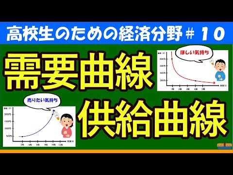 【高校生のための政治・経済】需要・供給曲線#10