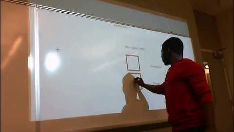 Augmented reality gaming system (a computer-vision project)