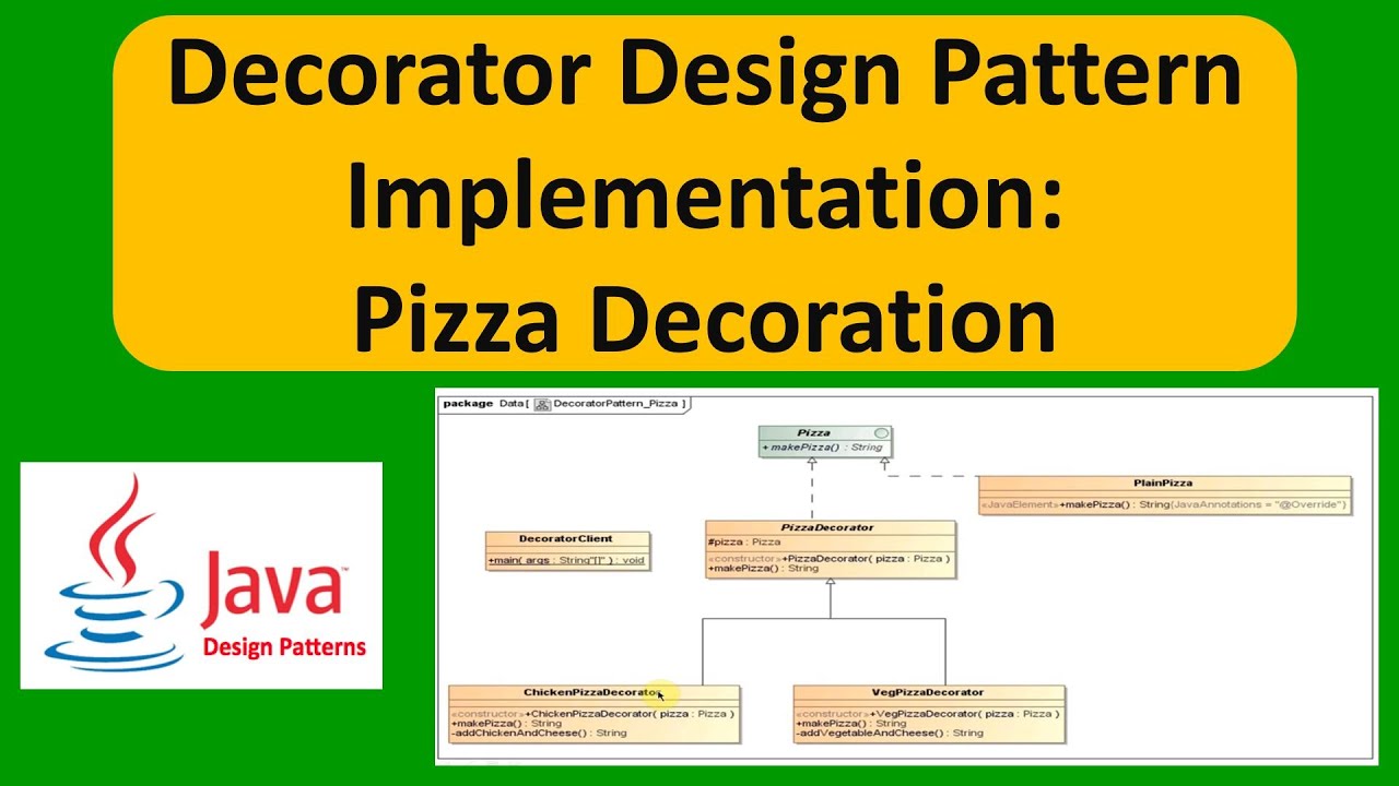 Design Patterns: Decorator Pattern - 2020