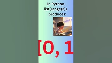 python quiz #codingquiz #python #programmingbasics #programminglanguages