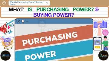 What is Purchasing Power? And What is Buying Power? Af-Somali #Kobciso_Academy