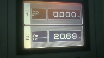 gas analyzer zero calibration procedure