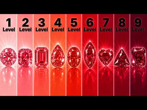 The 9 Levels of Rubies Explained in 11 Minutes