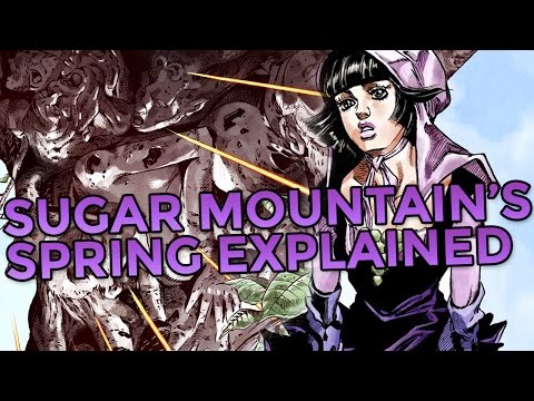 Sugar Mountain's Spring