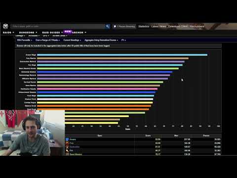 The Best DPS in TBC