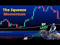 Most Popular Indicator Ever: Squeeze Momentum Indicator (by Lazybear) - Catching Breakouts Tutorial