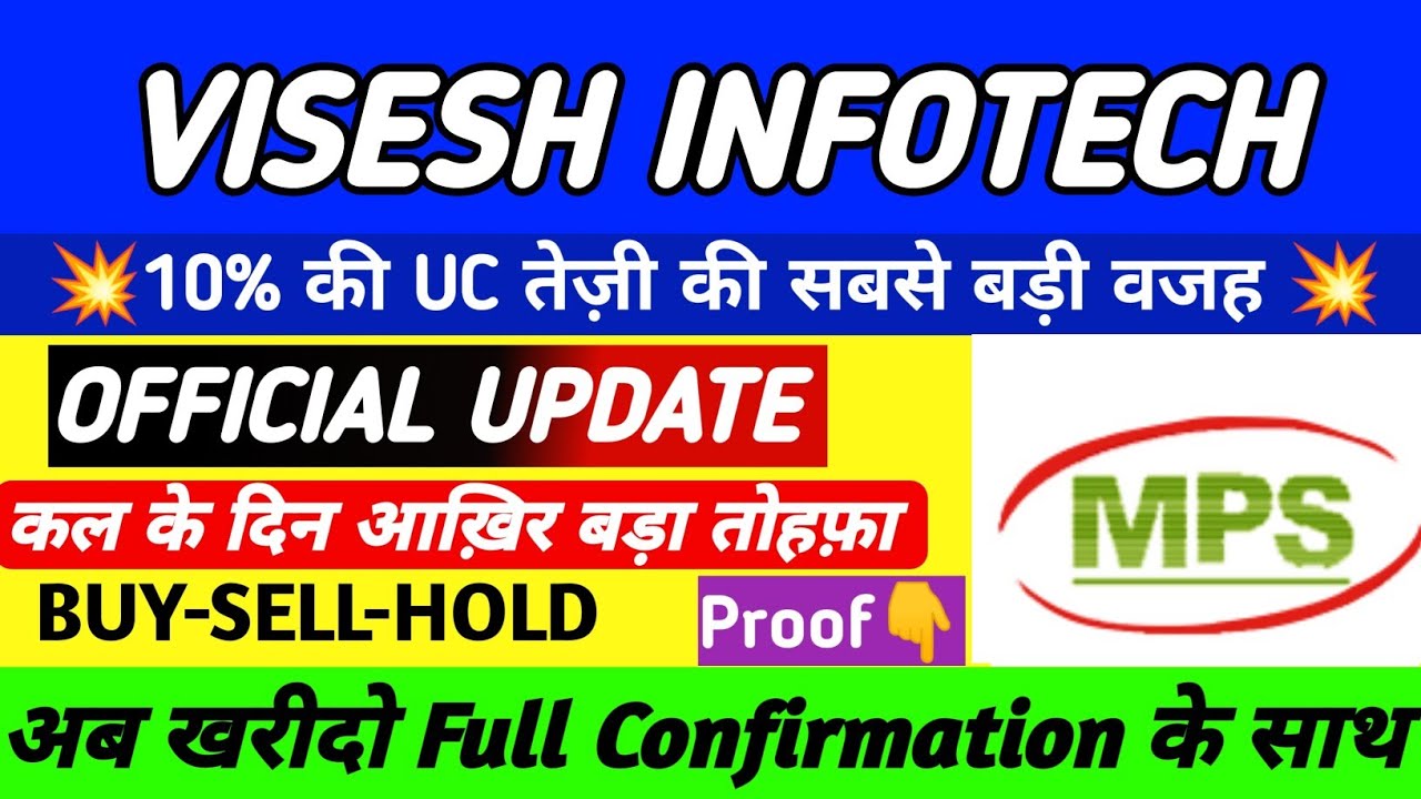 Mps Infotech mps infotecnics ltd share latest news today💥Visesh infotech latest news ...