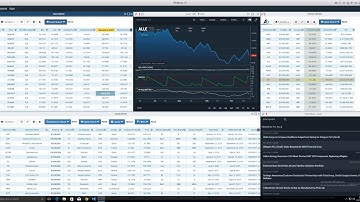 AdaptableBlotter.JS using Finsemble to communicate with other blotters & 3rd party components