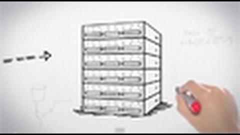 Server RAM - Why you should upgrade with Kingston Technology